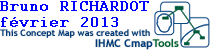 IHMC Cmap Tools Trademark